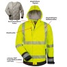1 Stück ELYSEE Warnschutz-Softshelljacke, leicht wattiert, EN ISO 20471/3, gelb/schwarz, ideal für Sichtbarkeit