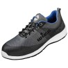 1 Paar WICA Halbschuhe S1P SRA aus grauem und blauem Material