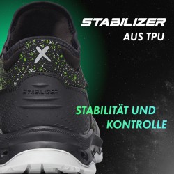 1 Paar NEPTUNE S1P Halbschuhe aus LEVITY-X in Grau/Grün, EN ISO 20345 S1P SRC ESD zertifiziert
