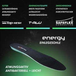 1 Paar NEPTUNE S1P Halbschuhe aus LEVITY-X in Grau/Grün, EN ISO 20345 S1P SRC ESD zertifiziert