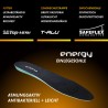 1 Paar Levity-X Schnürstiefel EN ISO 20345 S3 SRC ESD aus braunem und orangefarbenem Material
