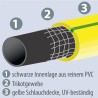 1 Stück ARROFLEX Trikotgewebeschlauch konfektioniert 3/4 Zoll Länge robust und flexibel